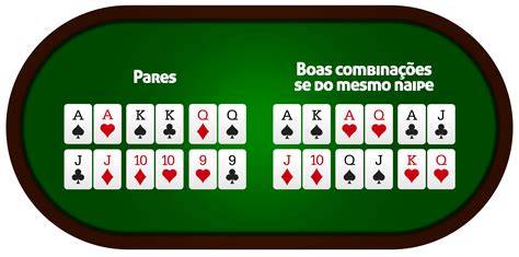 Poker Dicas Notas