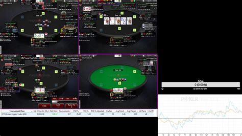 Poker Hyper Turbo Mtt Estrategia