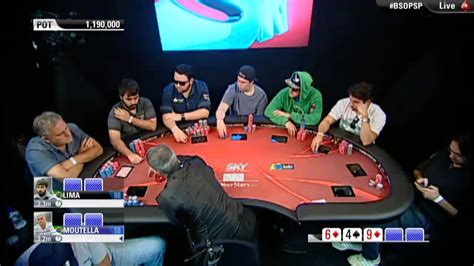 Poker Mesa Final De 2024