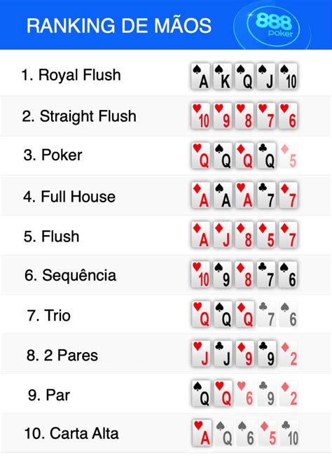 Poker Omaha H L Regras