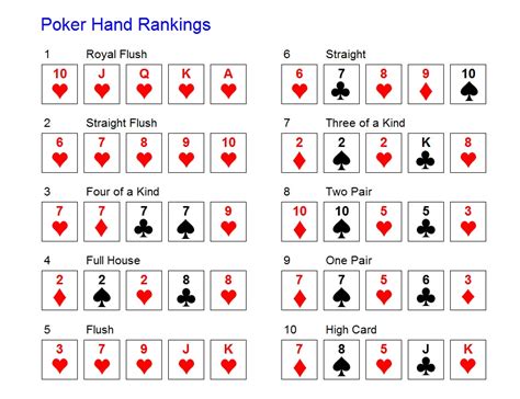 Poker Royal Flush Straight Flush Vs