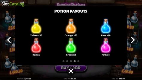 Popping Potions Brabet