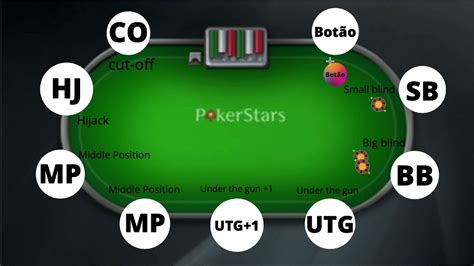 Posizione Mp Poker