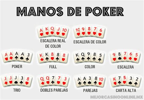 Reglas De Poker De Texas Holdem