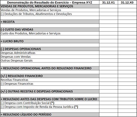 Relatorio De Casino Ganhos Em Impostos