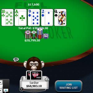 Saniker Pokerstrategy