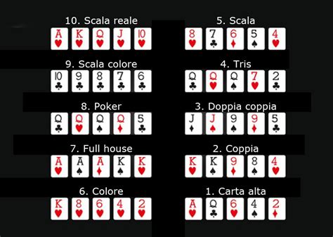 Scaletta Texas Holdem