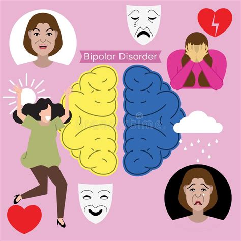 Sintomas Bipolares Jogo