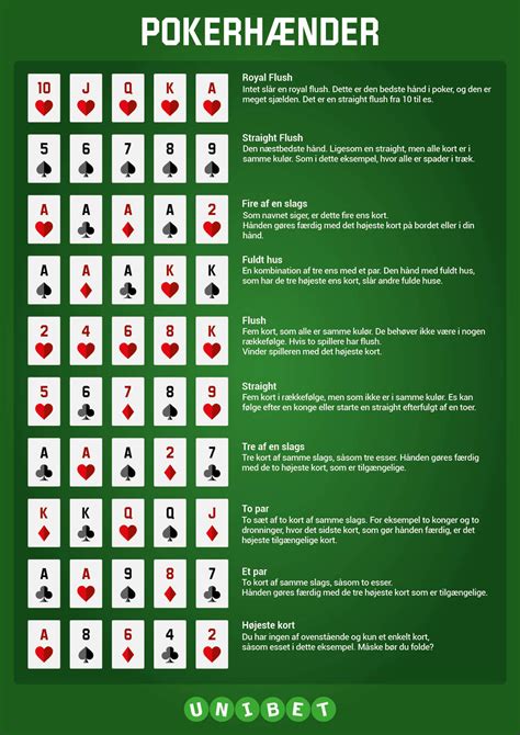 Sistema De Poker
