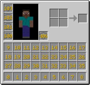 Slot De Identificacao De Minecraft Pe