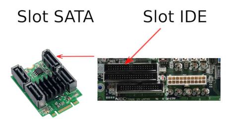 Slot Ide Wikipedia