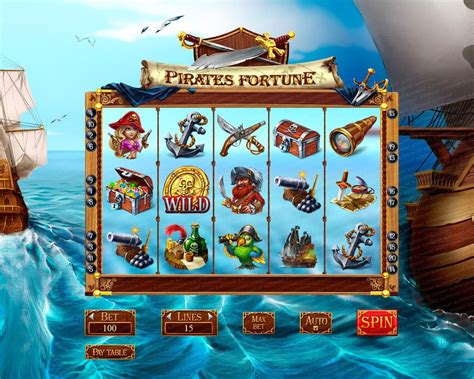 Slot Pirate Wheel