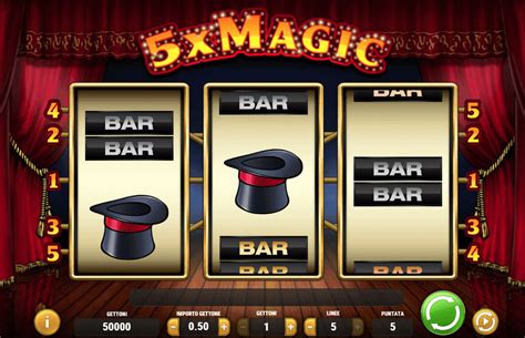 Slots To Play Ohne Anmeldung