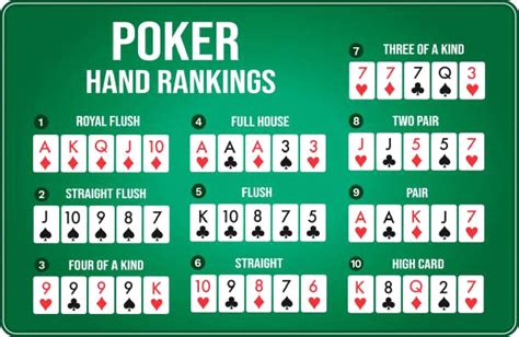 Texas Holdem Falschspielertricks