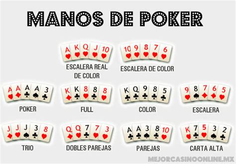 Texas Holdem Poker Regras De Fichas