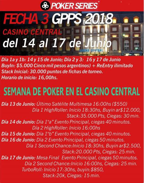 Torneo De Mar Del Plata Poker