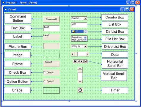 Visual Basic 6 De Maquina De Fenda