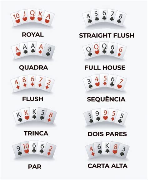 Wr Poker Significado